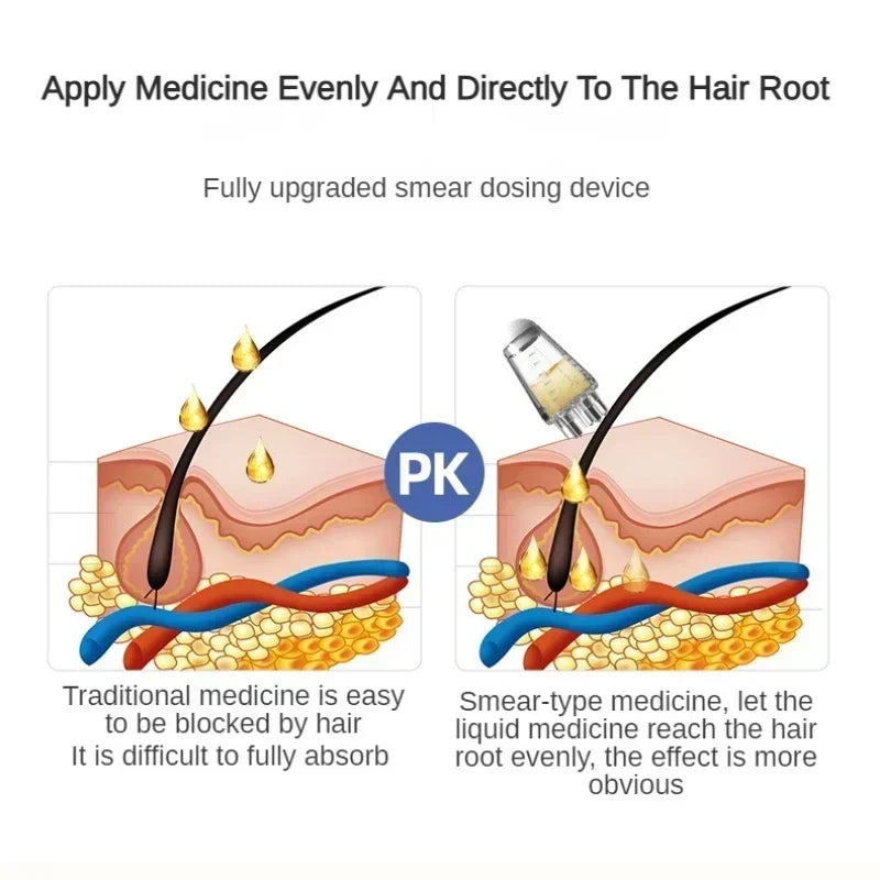 Hair Oil Applicator – Precise Scalp Oiling Bottle