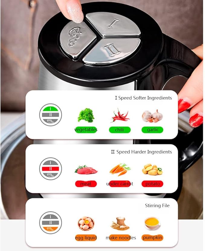 Food processor meat chopper 3 let